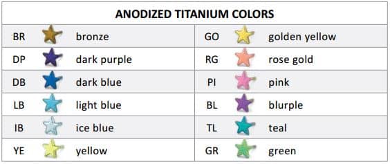 Neometal Threadless Curved Side-Gem Barbells